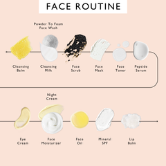 The Daily Duo: Foaming Face Wash + Vitamin E Moisturizer